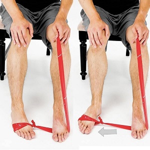 Ankle Stability Exercises With Resistance Bands 